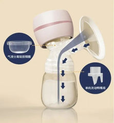 EXTRACTOR DE LECHE DIGITAL